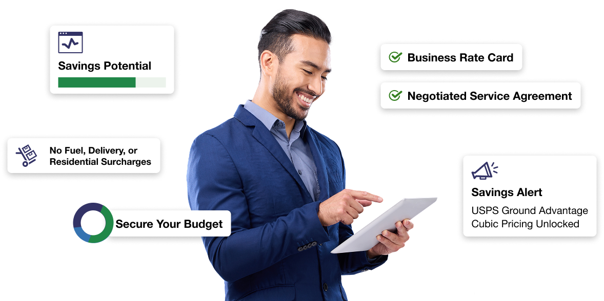 A person on a tablet with blurbs highlighting the advantages of USPS Ground Advantage around them. Savings Potential. No Fuel, Delivery or Residential Surchages. Secure Your Budget. Business Rate Card. Negotiated Service Agreement. Savings Alert.